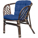 Aga Ratanová zostava BAHAMA Choco Dark Blue