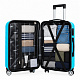 Aga Travel Sada cestovných kufrov MR4651 Svetlo modrá