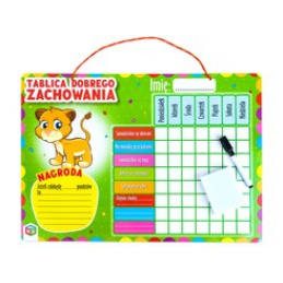 Tabuľka správania KS0009