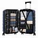 Aga Travel Sada cestovných kufrov MR4687 Modrá